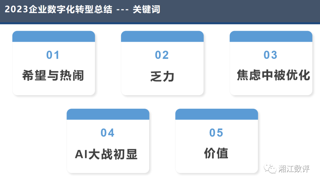 2024企业数字化定位再出发 - 广告刺客