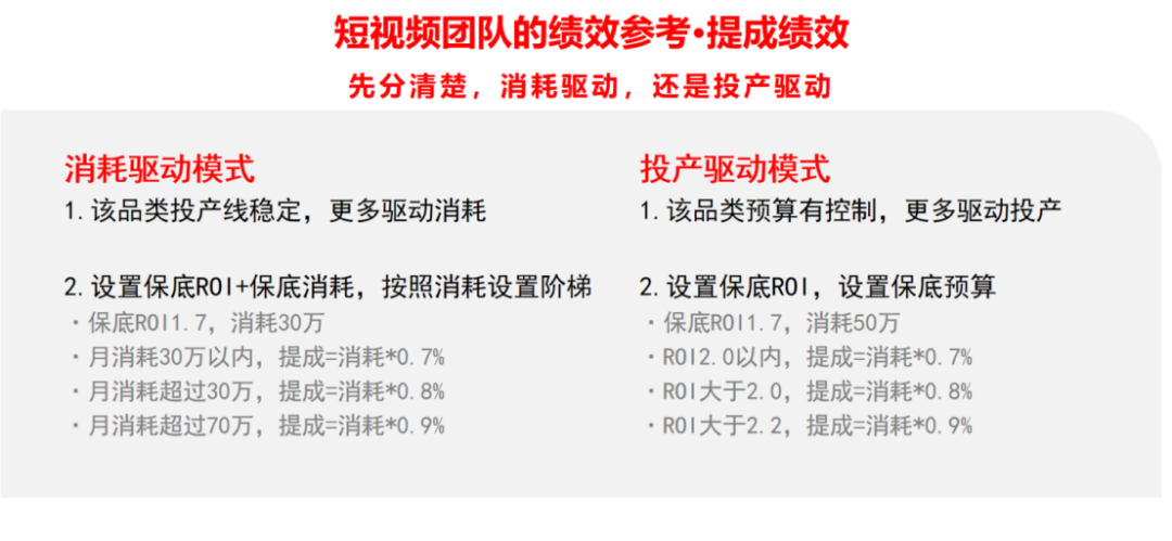 做了四年直播，我的团队培养方法论 - 广告刺客