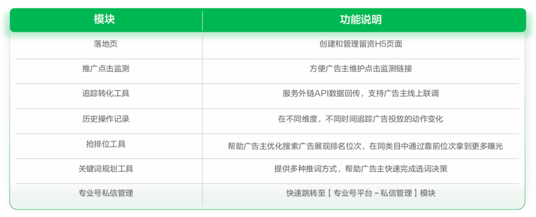 信息流不是小红书投放的最佳首选 - 广告刺客