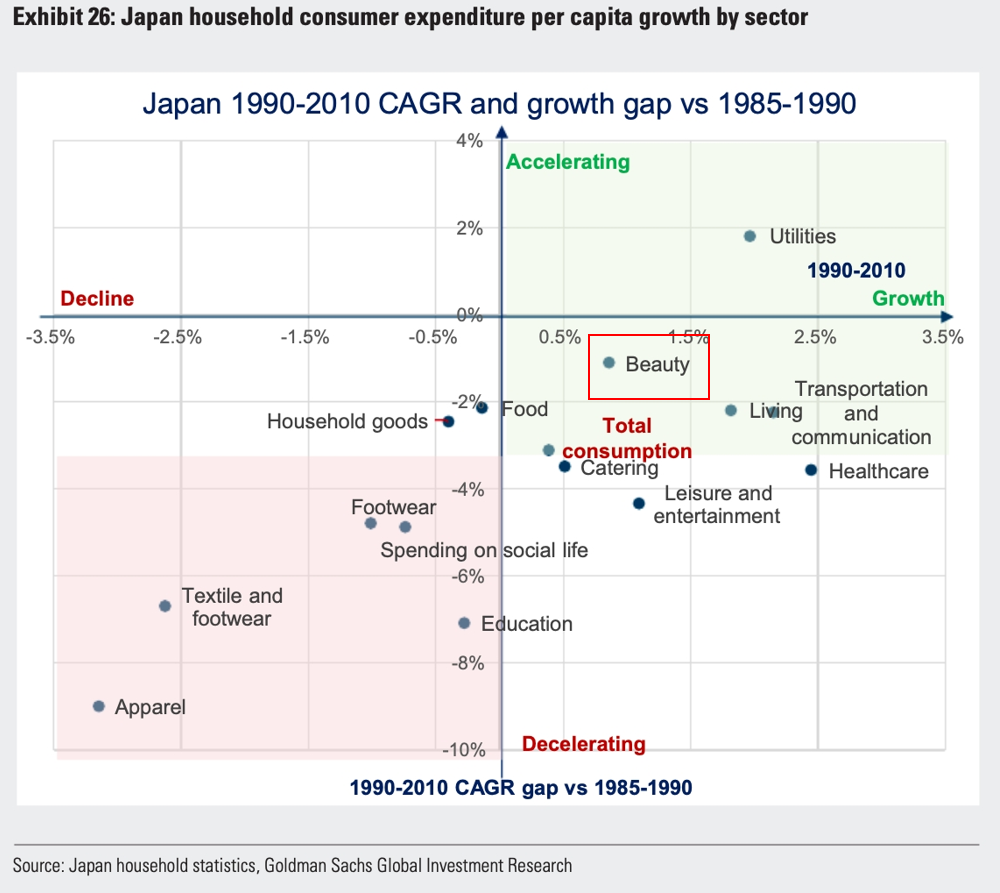 选择与努力同样重要：国货美妆如何抓住2024新增量？ - 广告刺客