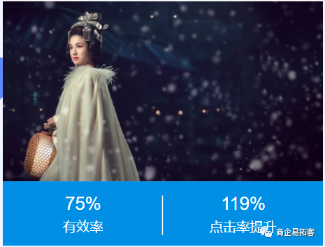微信朋友圈广告投放案例-摄影行业引流获客33 - 广告刺客