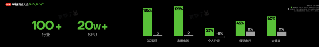 小红书的种草故事，又有新篇章 - 广告刺客