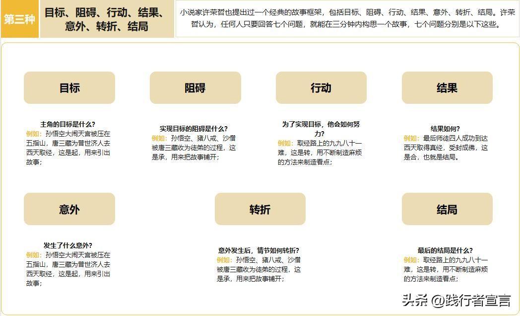 品牌故事文案案例