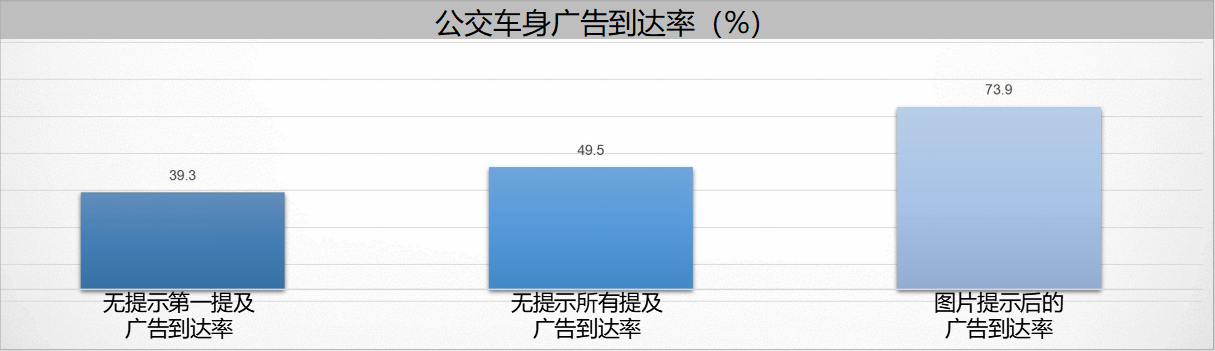 国际视野 洞察中国 | Global Perception,China Insight